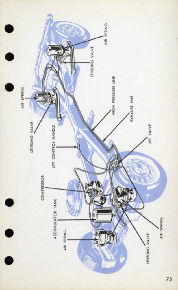 n_1959 Cadillac Data Book-073.jpg